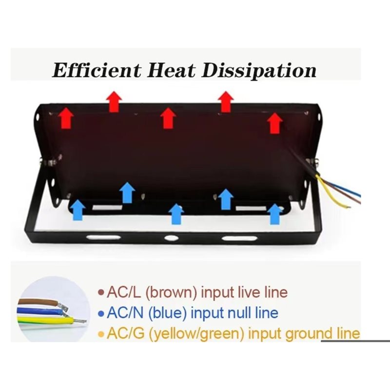 Lámpara LED UV T19C de 395nm y - Jewelry Making Dc reseña y precio