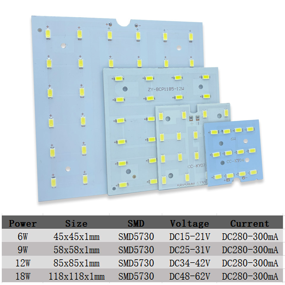 Panel de luz LED de techo, tab - Jewelry Making Board reseña y precio